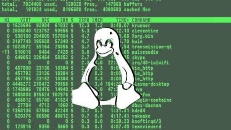 Descubierta ransomware RansomEXX, versión para Linux