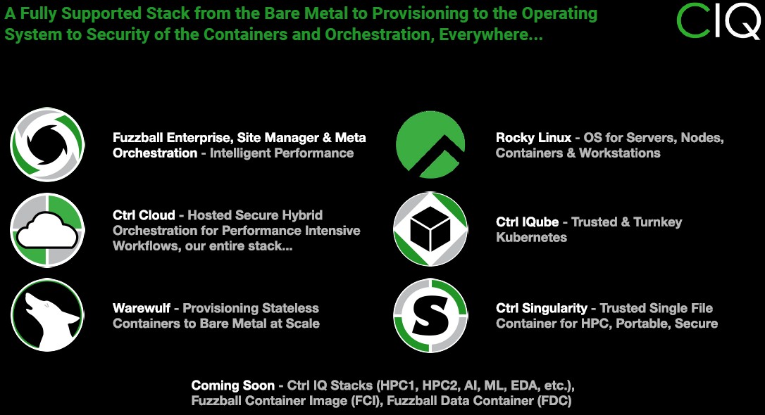 ctrl iq stack elements