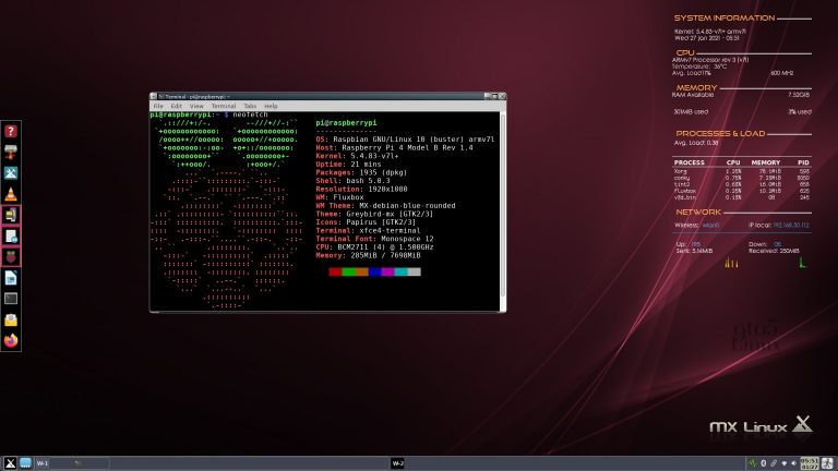 MX Linux Fluxbox Respin lanzado oficialmente para Raspberry Pi
