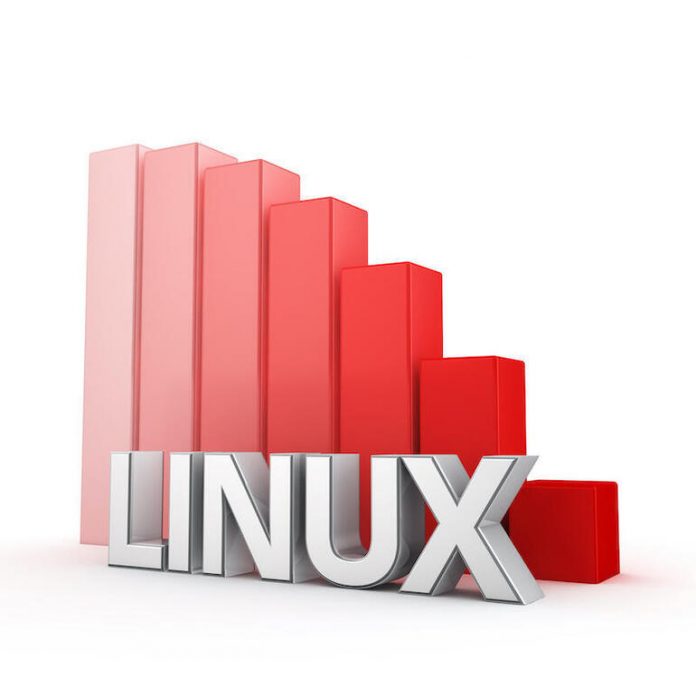 Decline of Linux