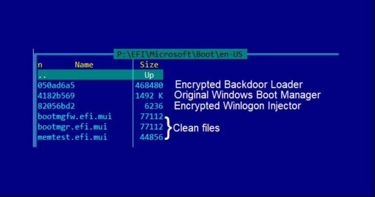 La nueva variante de malware FinSpy infecta los sistemas Windows con UEFI Bootkit