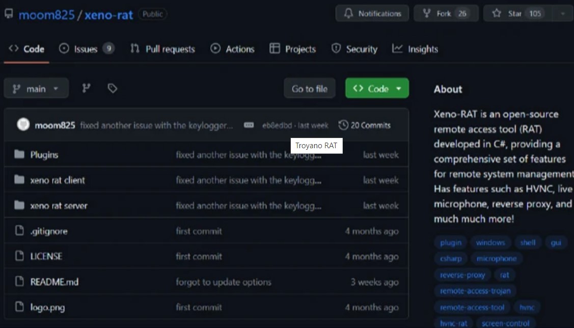 El troyano Xeno RAT de código abierto surge como una potente amenaza en GitHub 1 malware